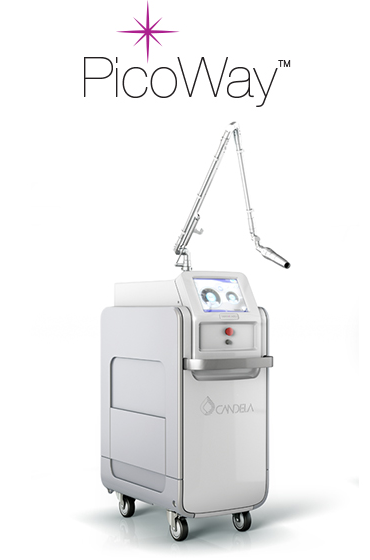 candela picoway machine image